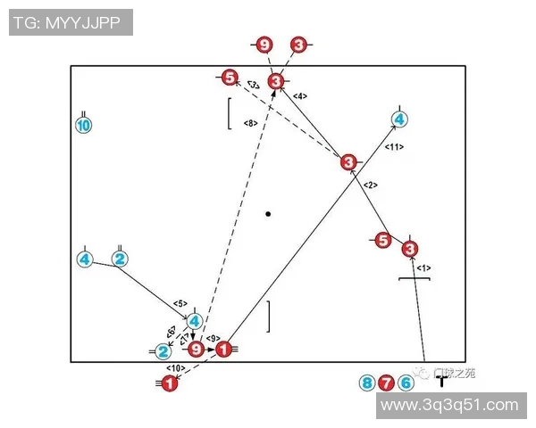 JDG战队在CSGO比赛中的防守表现分析与战术得失探讨 JDG战队在CSGO比赛中的防守表现分析与战术得失探讨