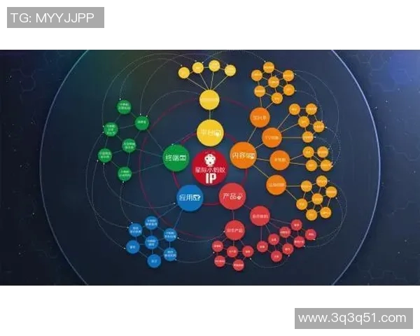 V5战队在英雄联盟赛季中的运营策略分析与成败得失探讨 V5战队在英雄联盟赛季中的运营策略分析与成败得失探讨