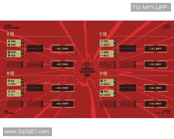 深入探讨EDG战队在比赛中的节奏表现与数据分析解读 深入探讨EDG战队在比赛中的节奏表现与数据分析解读