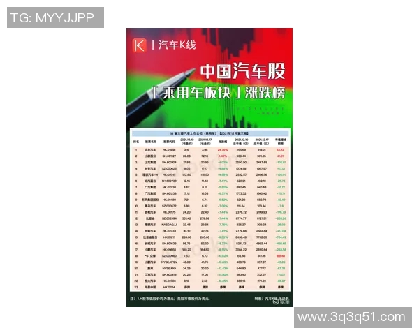 滑板团队协作实力榜单发布上海滑板队荣获第二名佳绩 滑板团队协作实力榜单发布上海滑板队荣获第二名佳绩