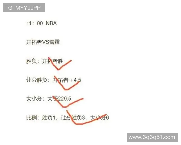 全方位解析NBA直播盛况 畅享精彩赛事与球员表现分析