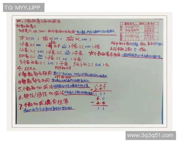 全面解析Arena教程：从基础到进阶的详细学习指南