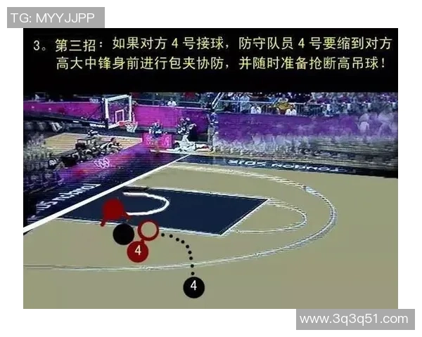 重庆网球队包夹战术分析与成败经验分享 重庆网球队包夹战术分析与成败经验分享
